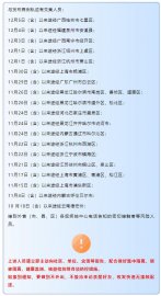 北京疾控再发提示：途经10省市相关地区人员请主动报备