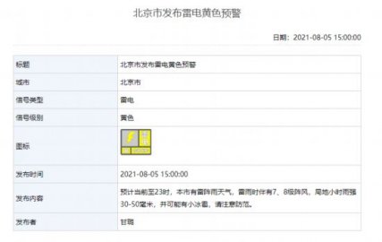 北京发布雷电黄色预警：阵风可达8级或有小冰雹