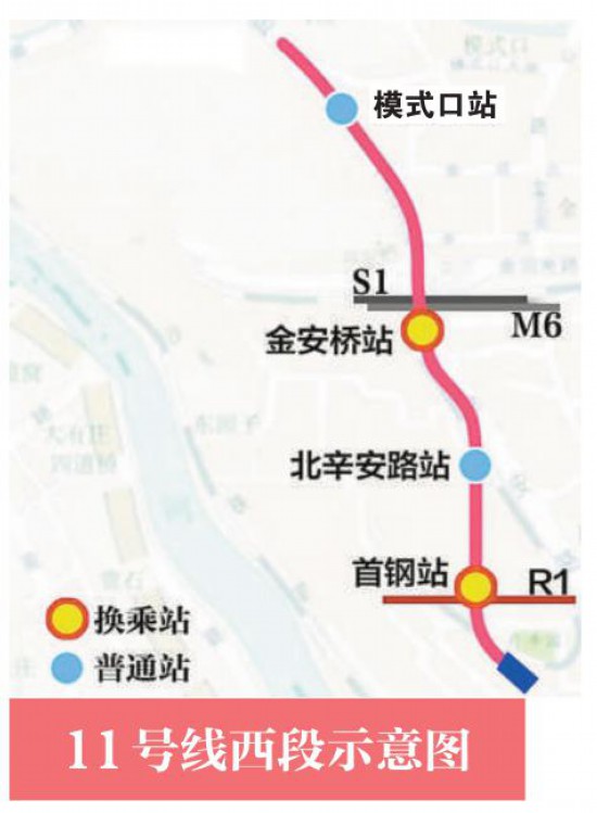 3条新线4段剩余或延伸段北京7条地铁线段年底开通