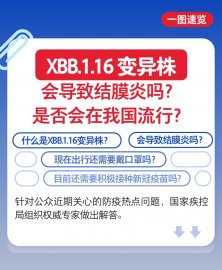 XBB.1.16变异株会导致结膜炎吗，是否会在我国流行？