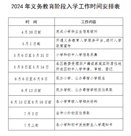 北京发布2024年义务教育入学政策 小学入